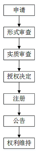 dfsdf