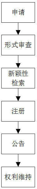 马拉西亚