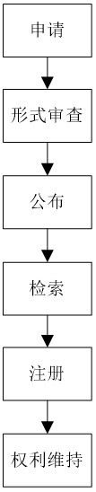秘录