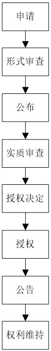 sfsfs