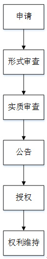 阿联酋
