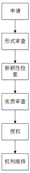 匈牙利
