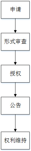 摩洛哥