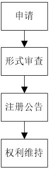 fsfsf