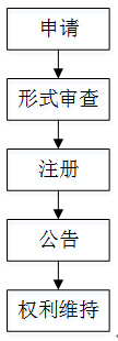 比荷卢