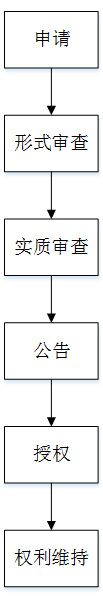 sfsfsdf