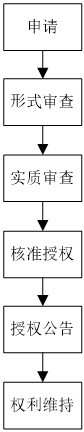 台湾