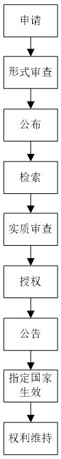 sfsdf