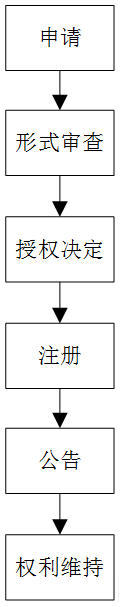 新加坡