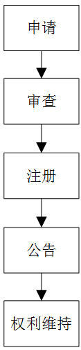 英国