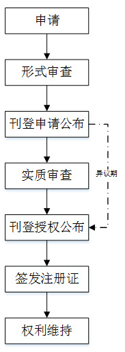 sfsdfsdf