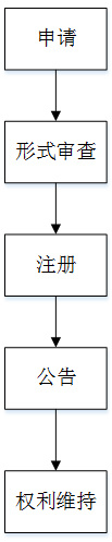 德国