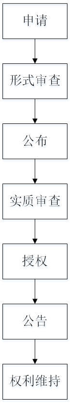 ssdfsdf
