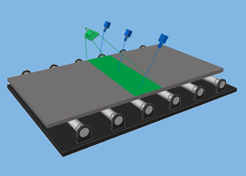 How Laser Range-Measuring Technology Transforms Driving Crane Safety