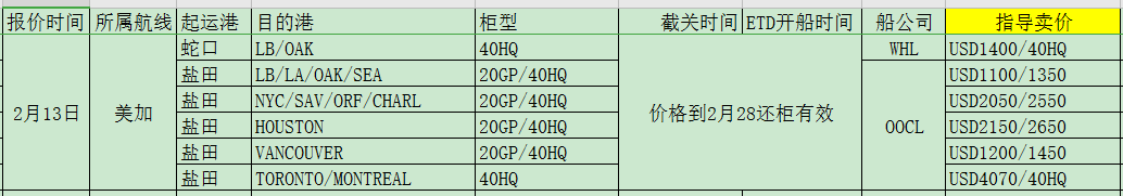 Guangzhou Freight Forwarder | Panyu Freight Forwarder | Hongde International | Recent US-Canada Route Price