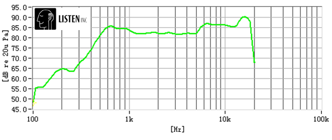 BF23N08H055L045-Y1530