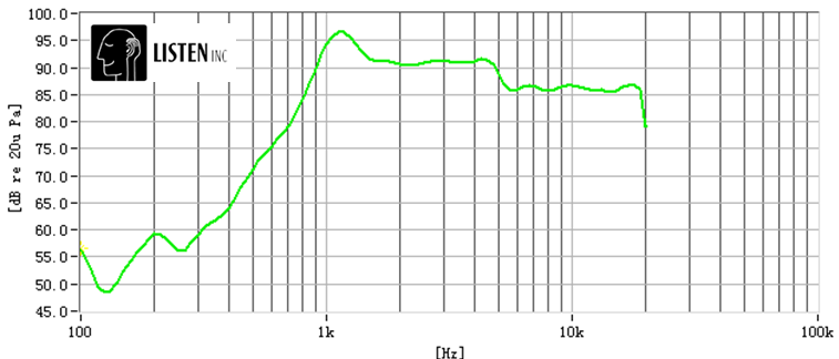 BF4524N08H081L010-001