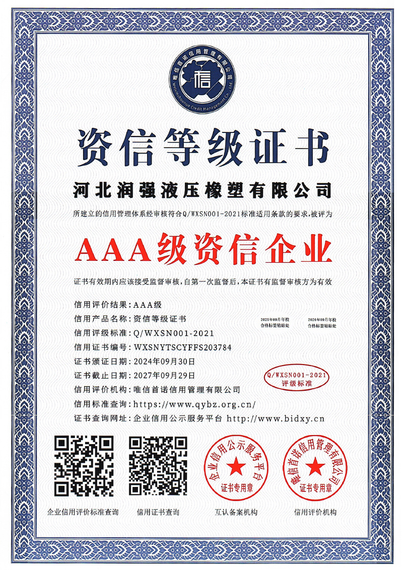 Credit Rating Certificate