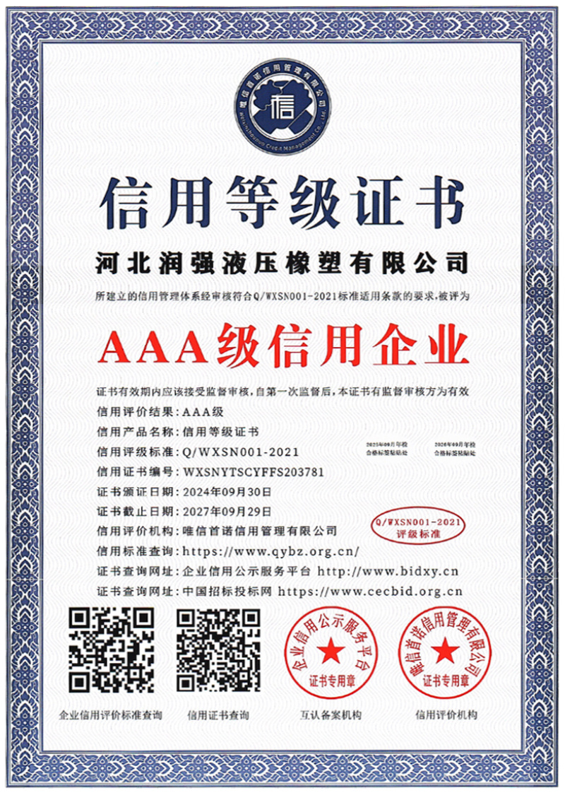 Credit Rating Certificate