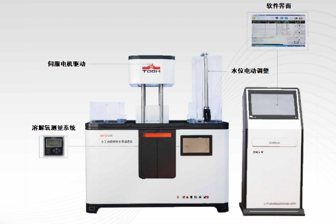 MTSY-11A土工合成材料水平渗透仪（国标）