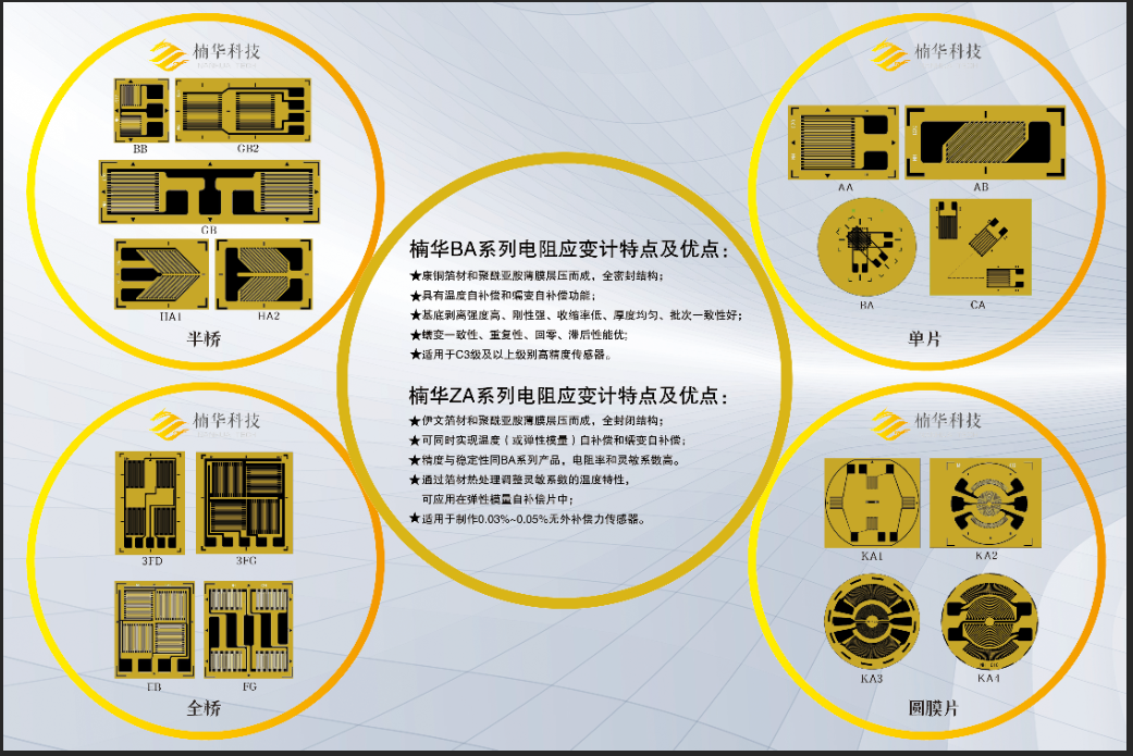 实验应力分析应变片选型