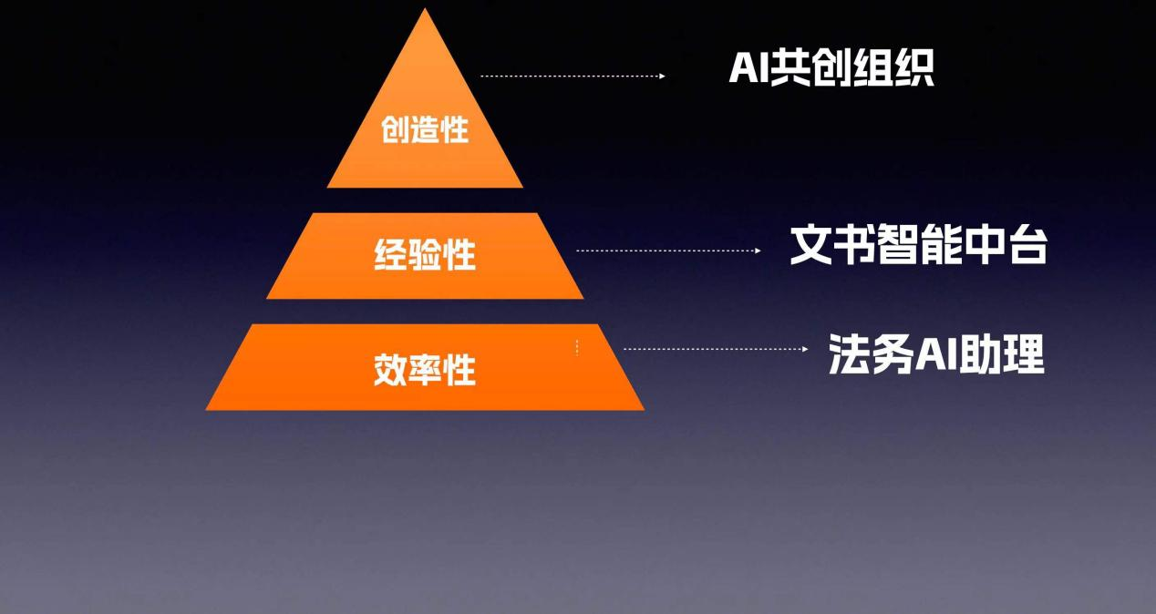 广西创想律师事务所