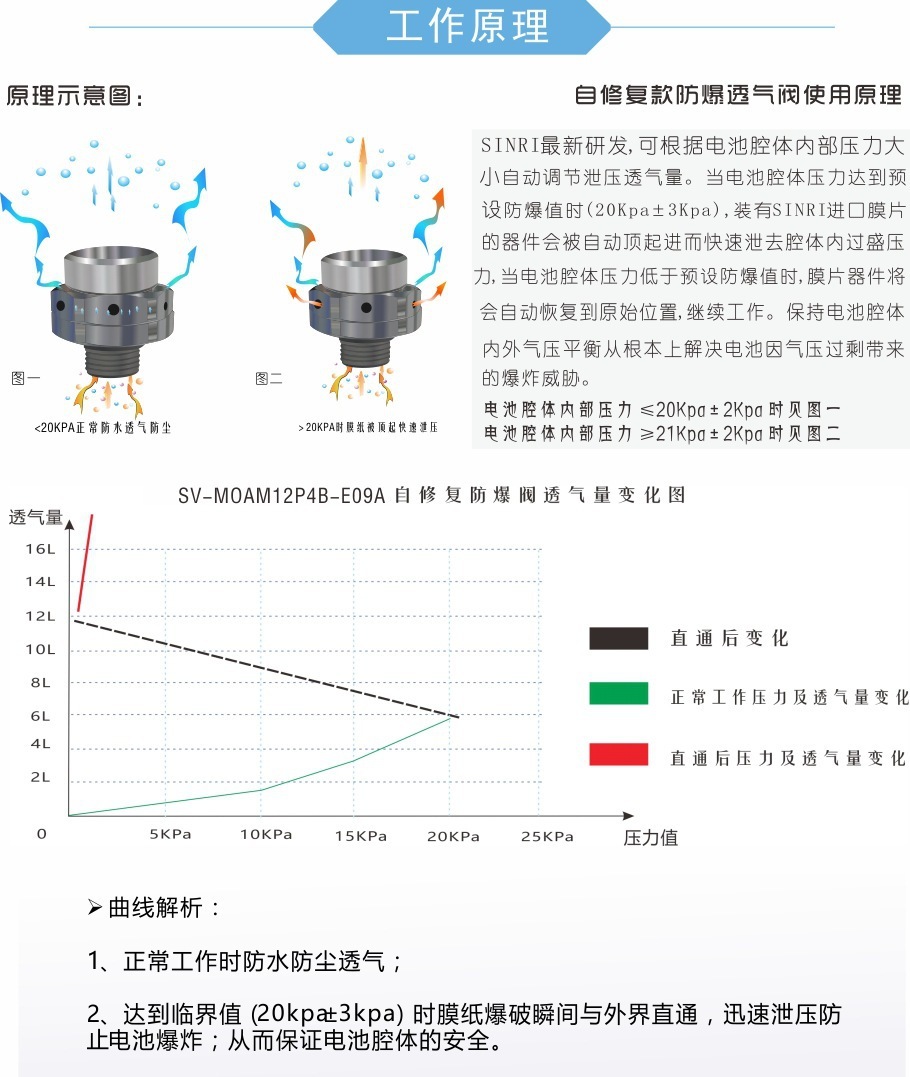 最新透明導電膜大全集 LCR数字电桥|变压器综合测试仪|阻抗分析|常州市致新精密电子有限