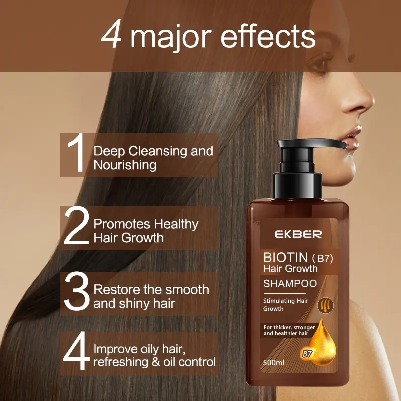 Biotin Hair Growth Shampoo/Conditioner