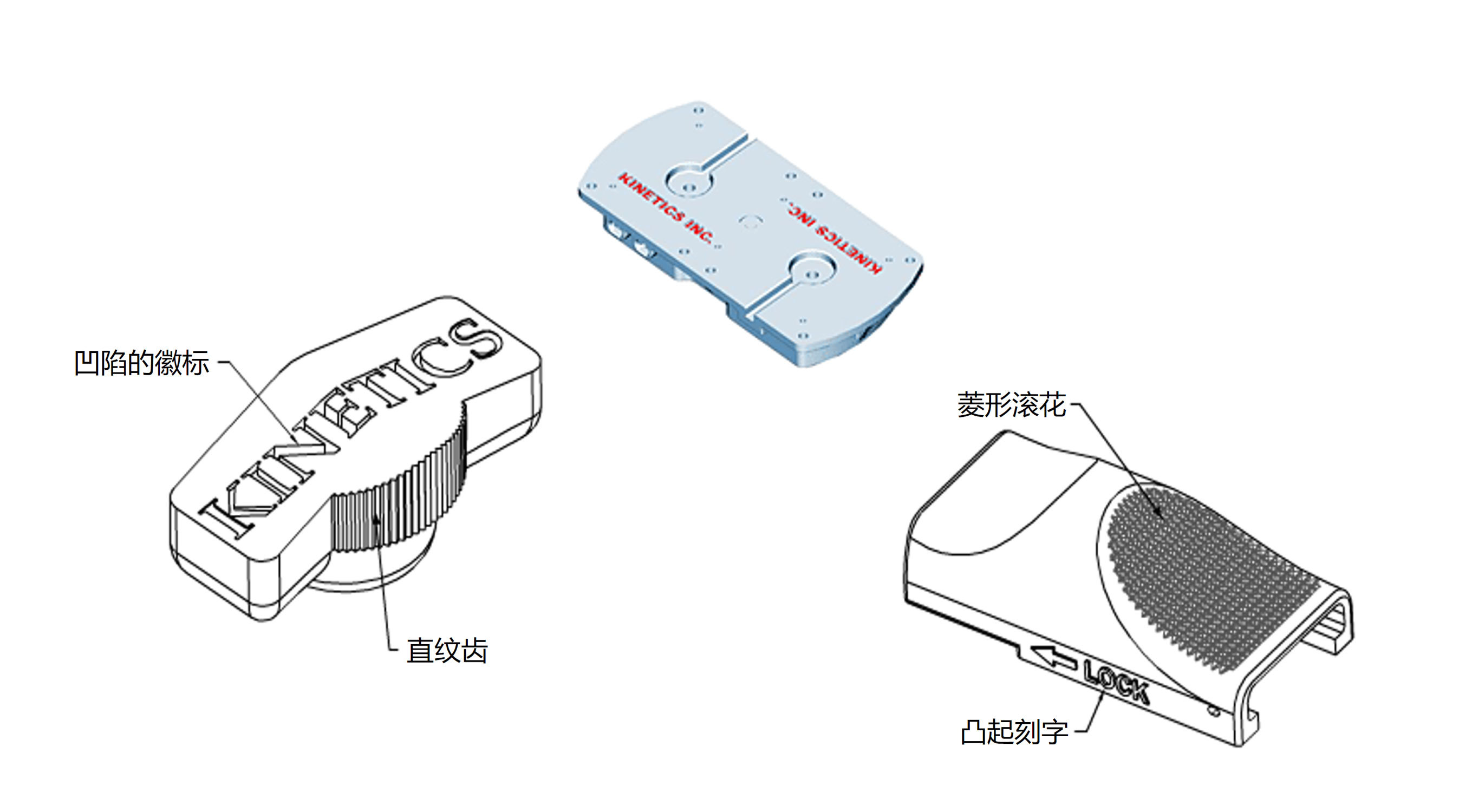 MIM设计指南