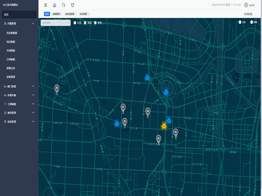 Well Irrigation Management Platform