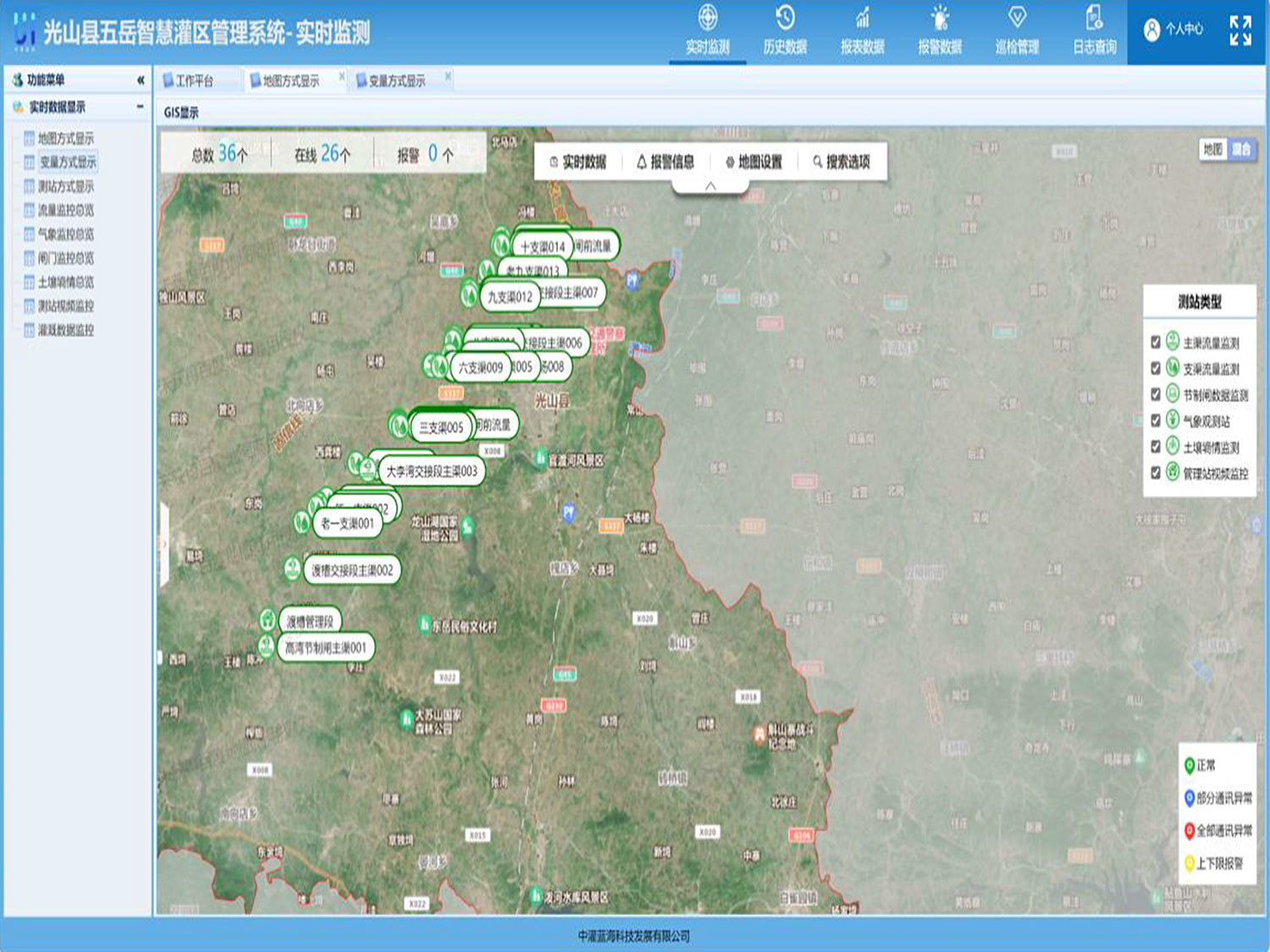 Smart Irrigation District Management System