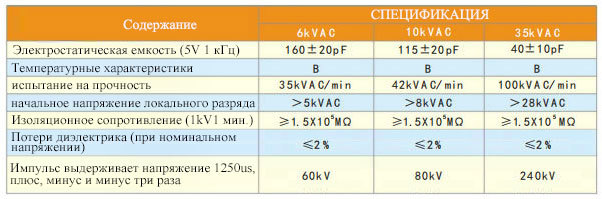 CHEEGON ELECTRIC