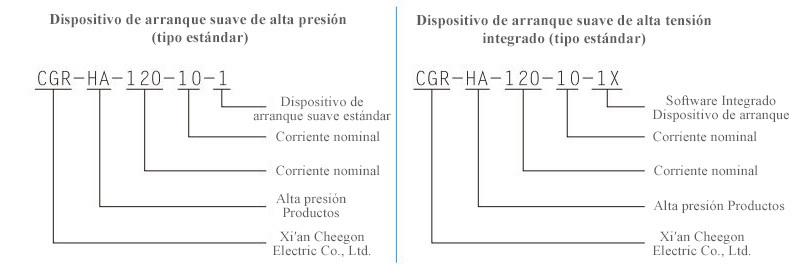 CHEEGON ELECTRIC