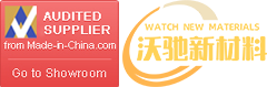 watch logo