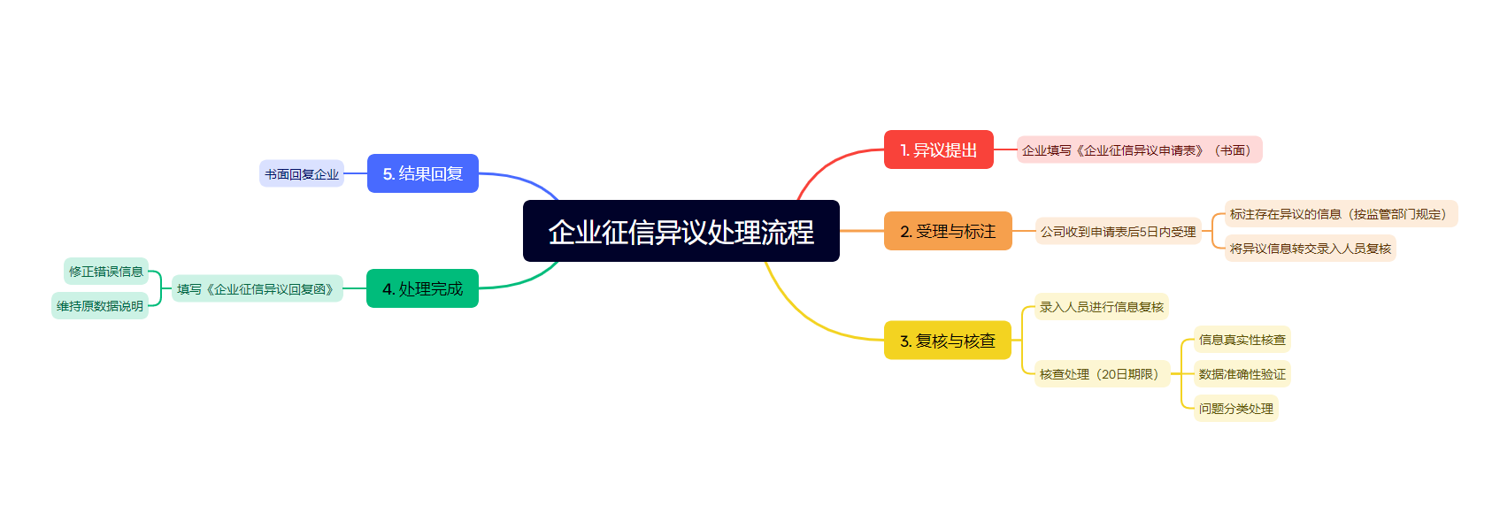 D:\Documents\WeChat Files\WeChat Files\nannan473884\FileStorage\Temp\1745291791778.png