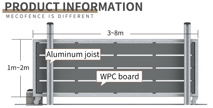 WPC Automatic Sliding Security Driveway Gate