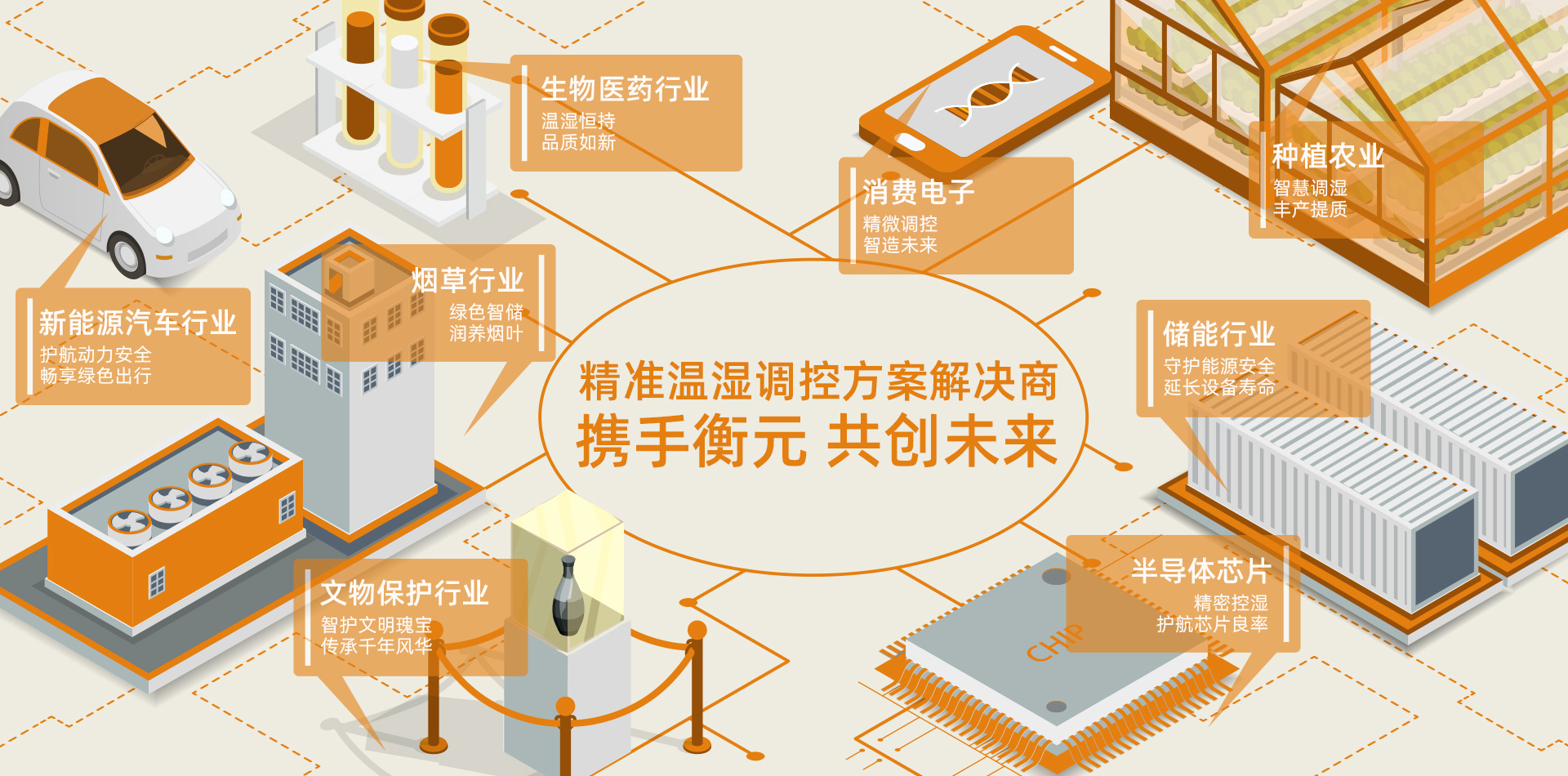 携手衡元