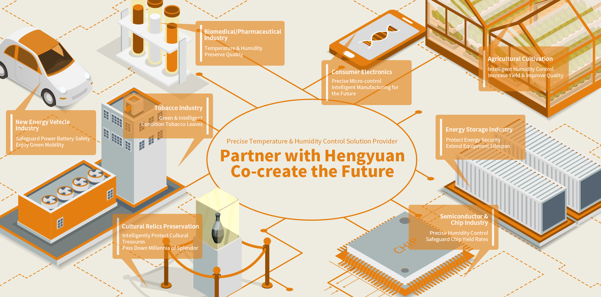 Join hands with Hengyuan