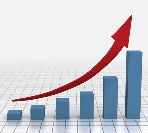 تجارة الصين الخارجية من الواردات والصادرات ارتفعت بنسبة 6% على أساس سنوي في أغسطس