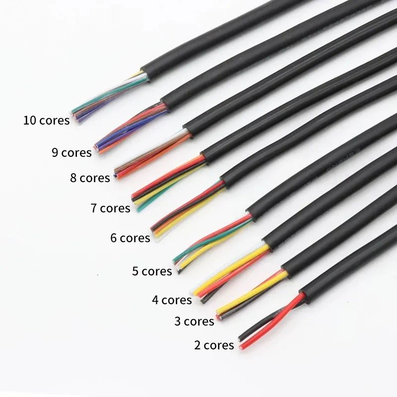 UL2464 PVC multi-core wire