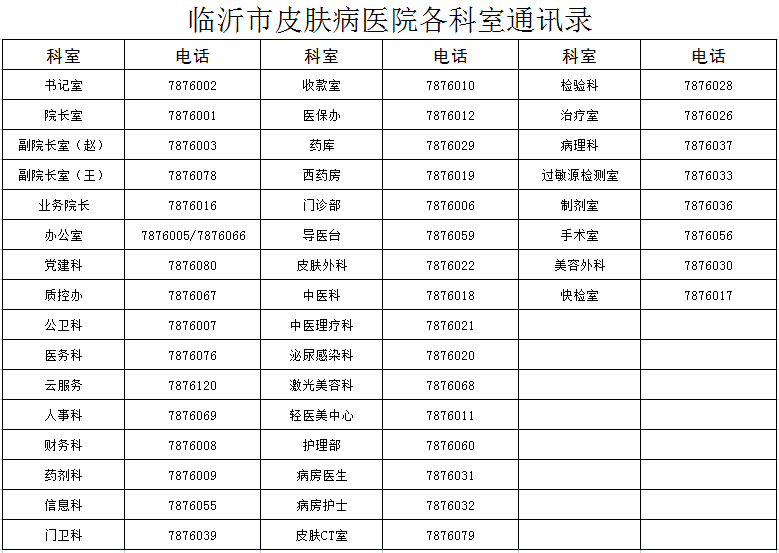 皮膚病醫(yī)院