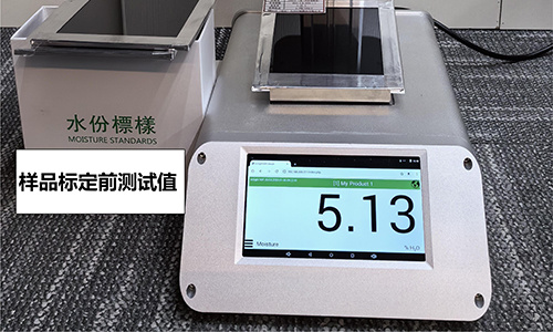 Why do online testers need calibration?