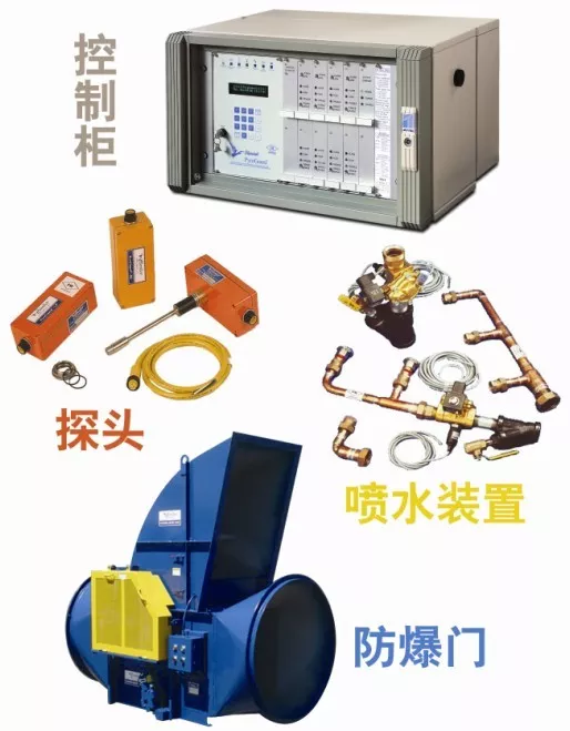 The application of infrared moisture meters in the production process of particleboard!