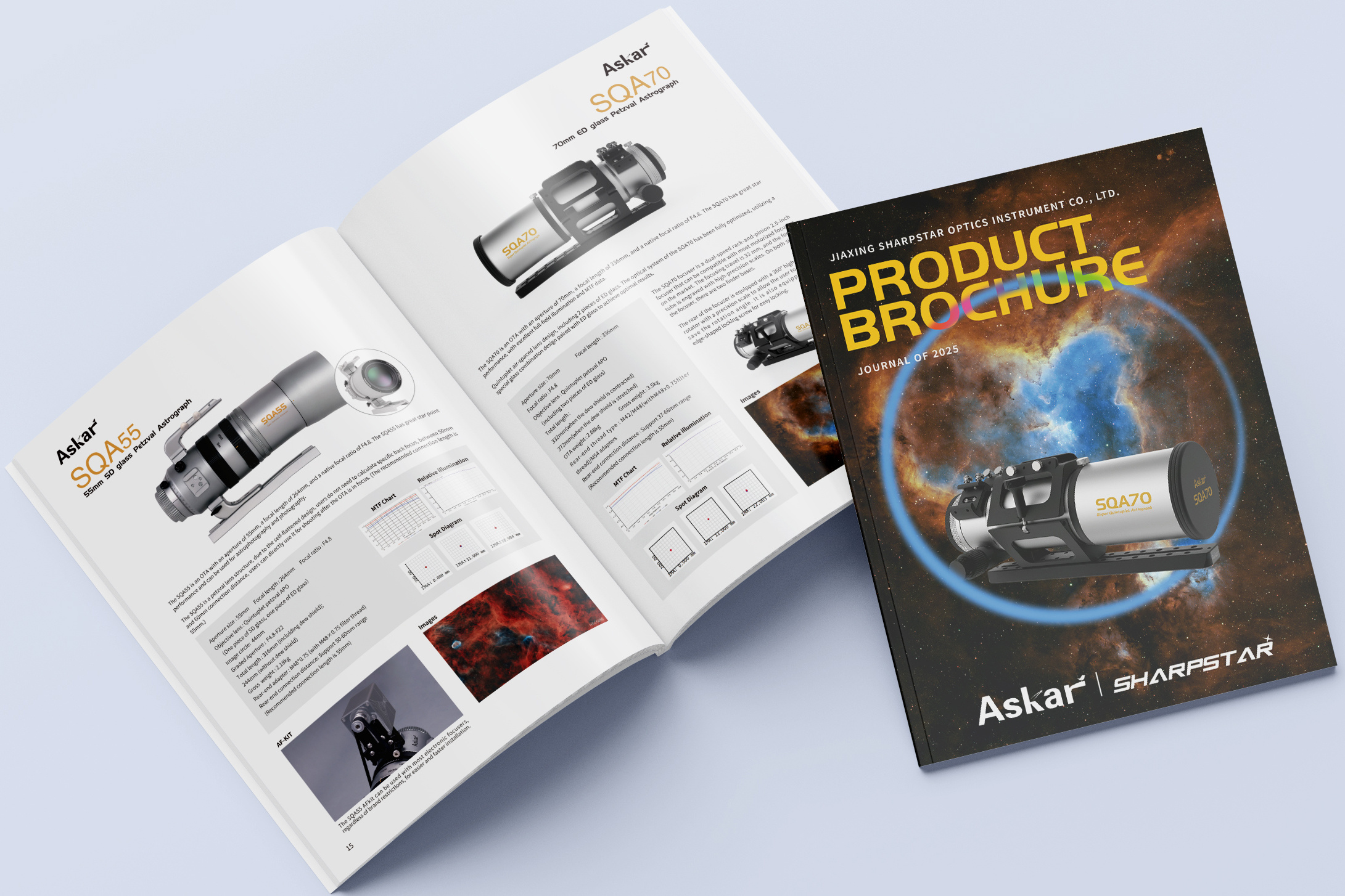 User product manual for the first half of the year 2025