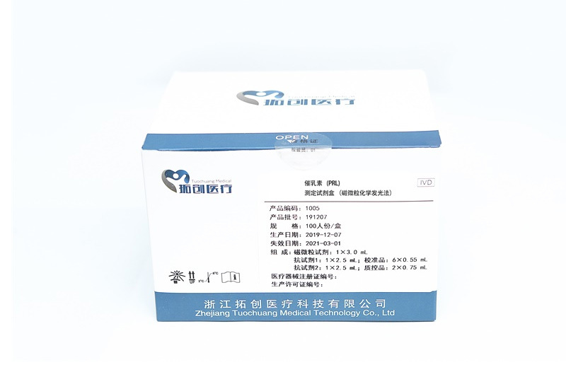 体外确诊试剂查验成果有哪几种主要形式