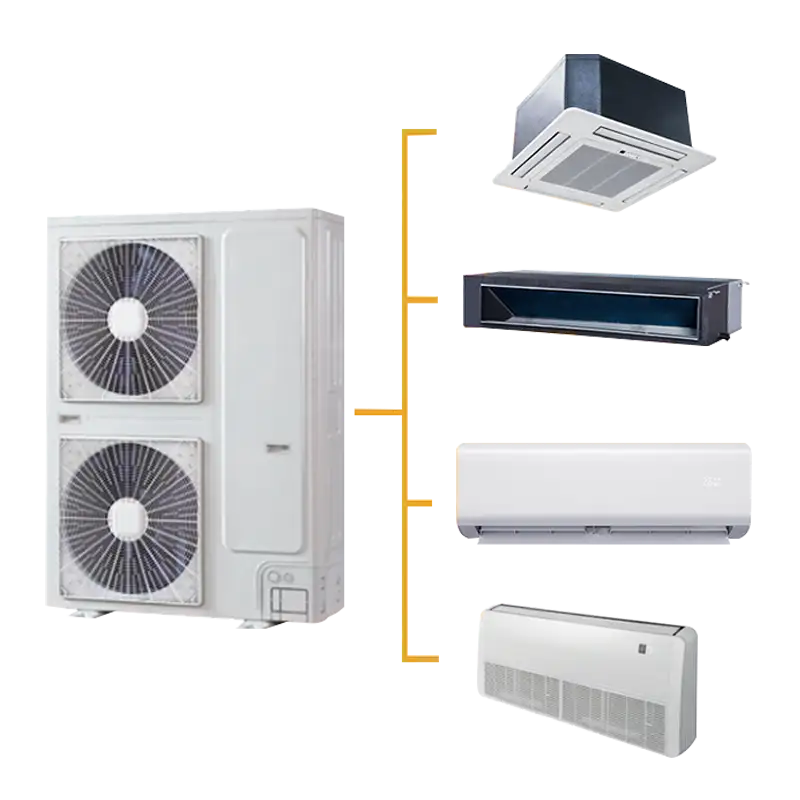 Mini VRF System HVAC