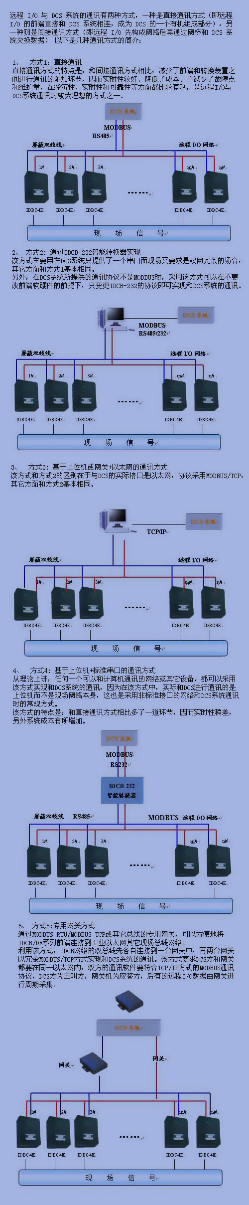 华东