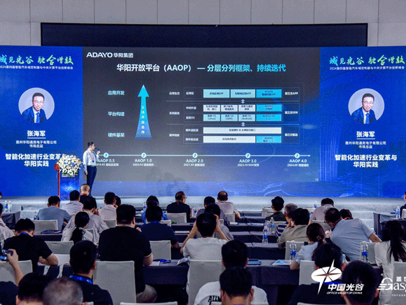 ADAYO華陽參加蓋世2024智能汽車域控制器與中央計算平臺創(chuàng)新峰會