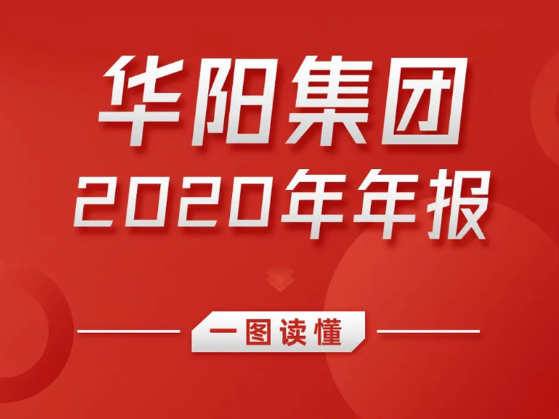 擁抱變化，守正創(chuàng)新 | 一圖讀懂華陽(yáng)集團(tuán)2020年年報(bào)