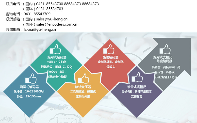 钢毂和铝合金轮毂有什么区别？